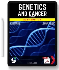 Genetics Cancer